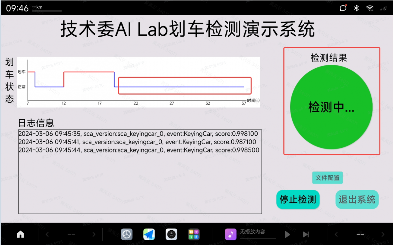 汽车上感知算法落地