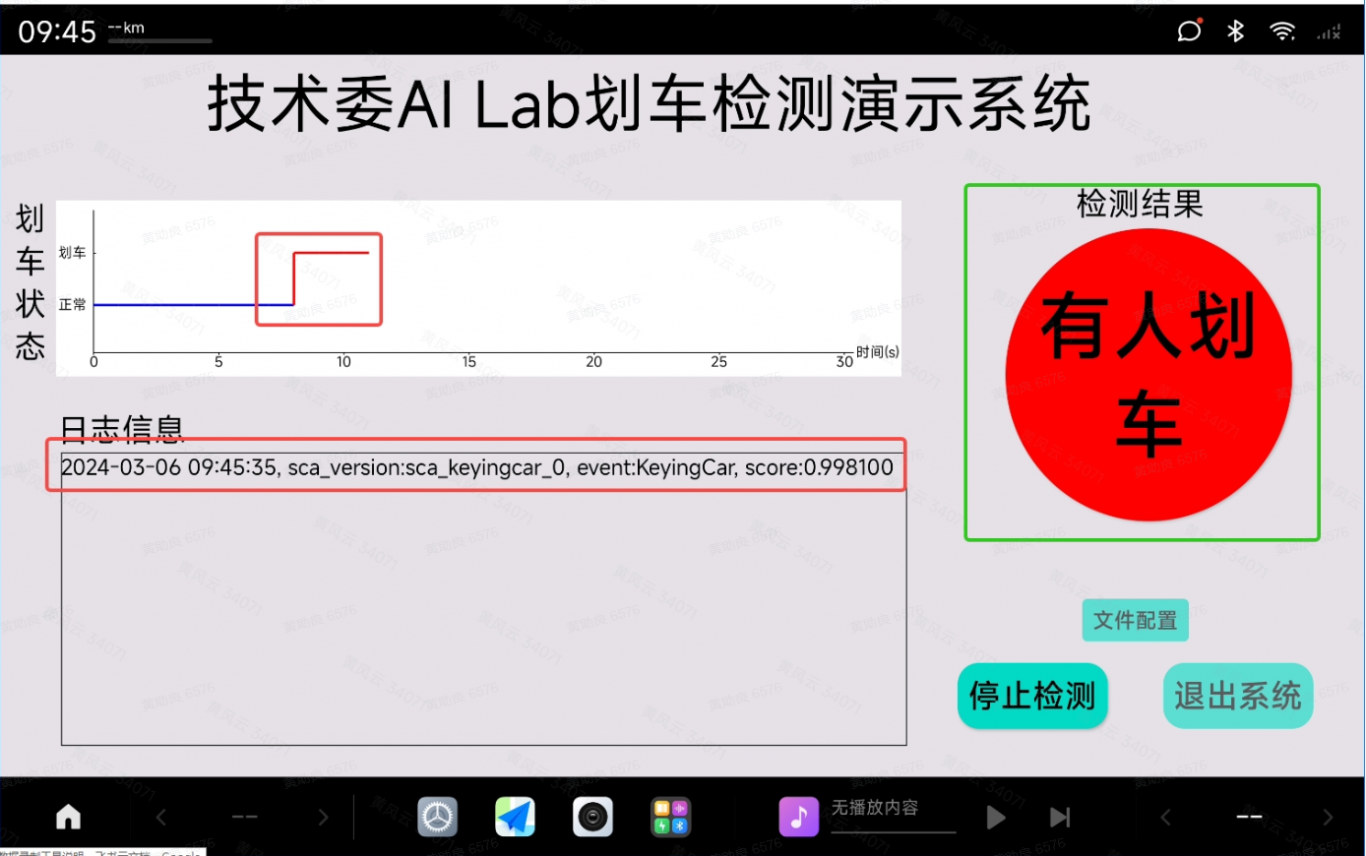 汽车上感知算法落地