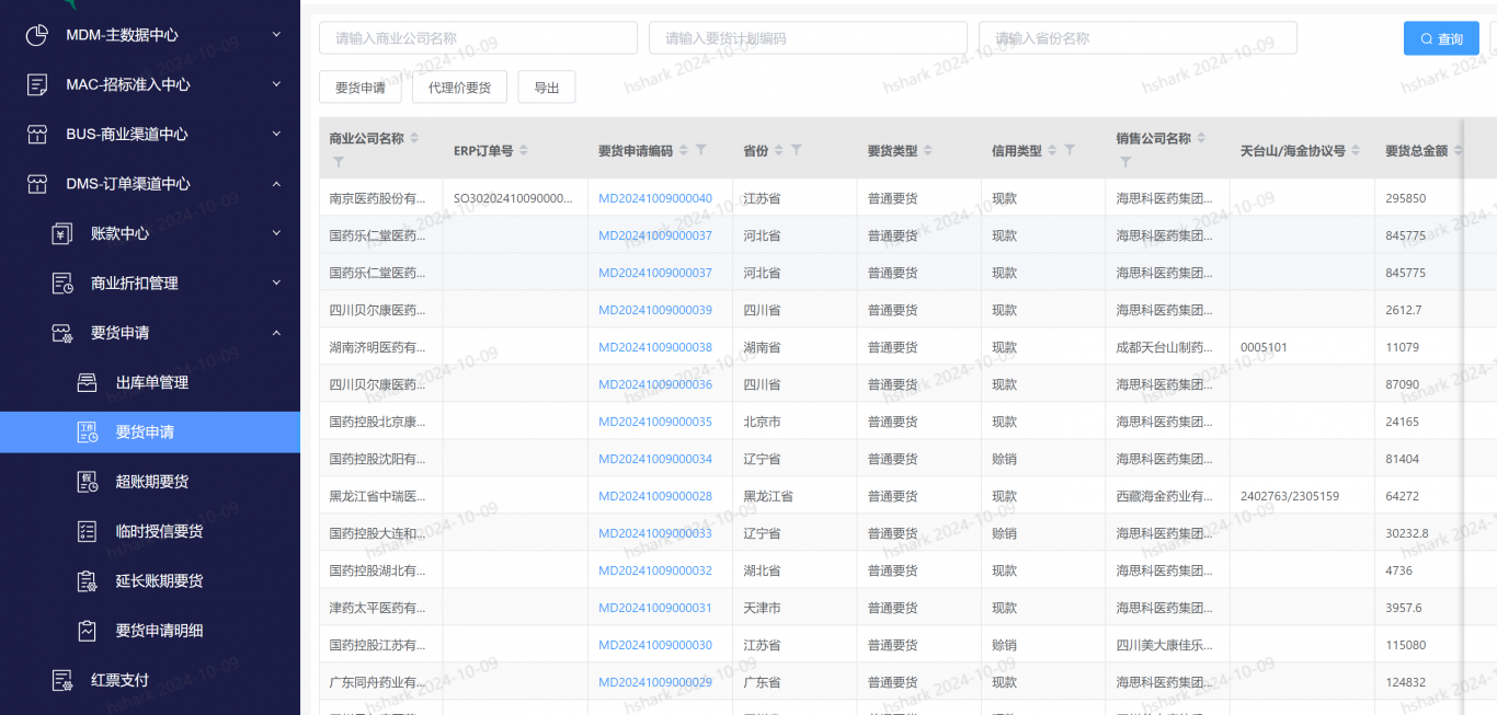 企业资源计划系统