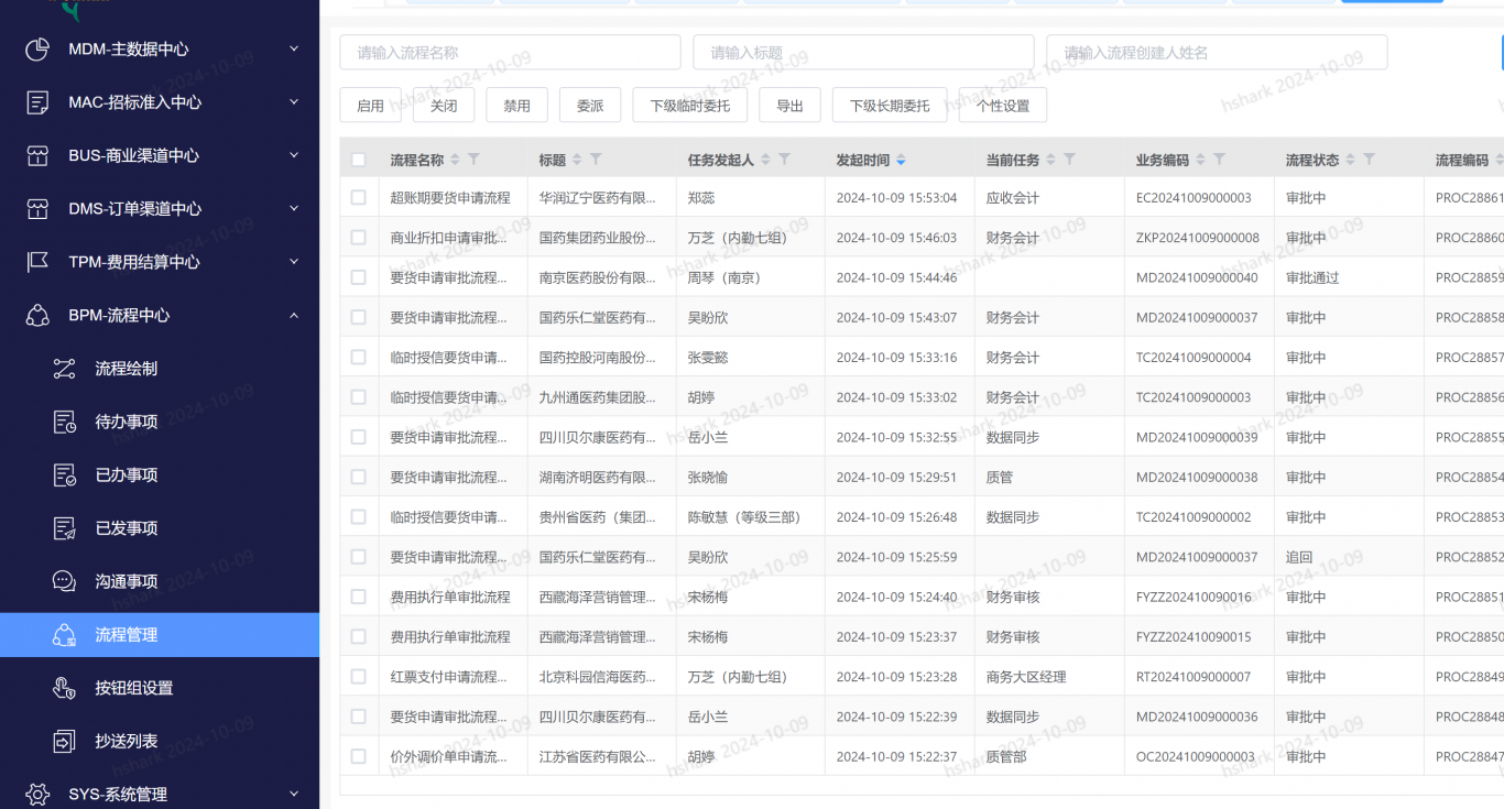 企业资源计划系统