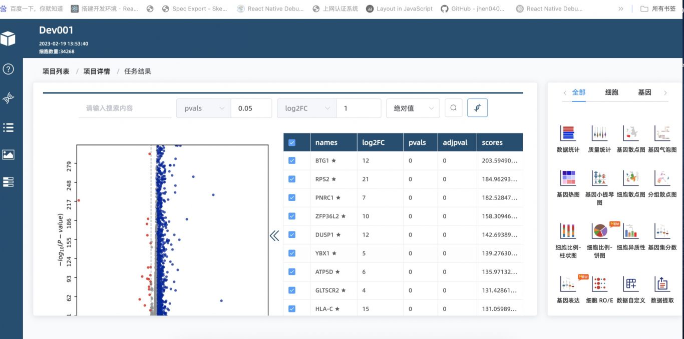 单细胞数据挖掘系统