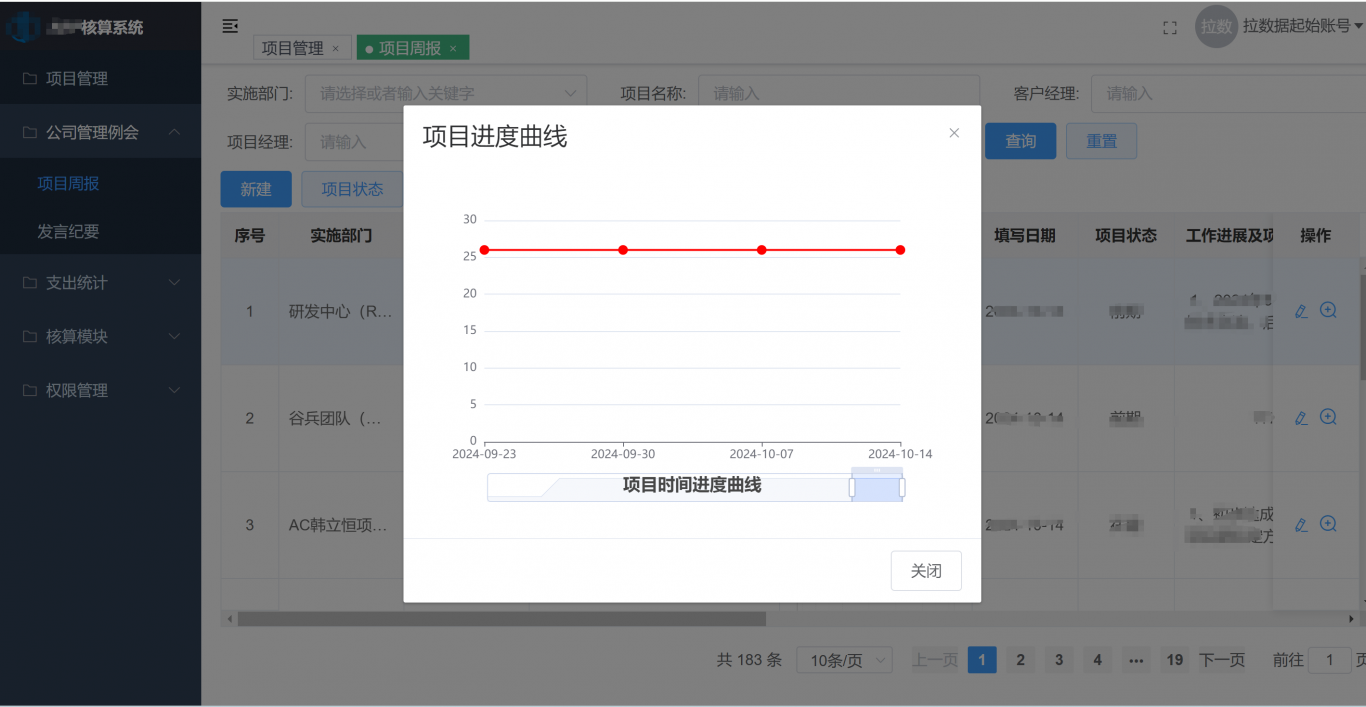 核算系统