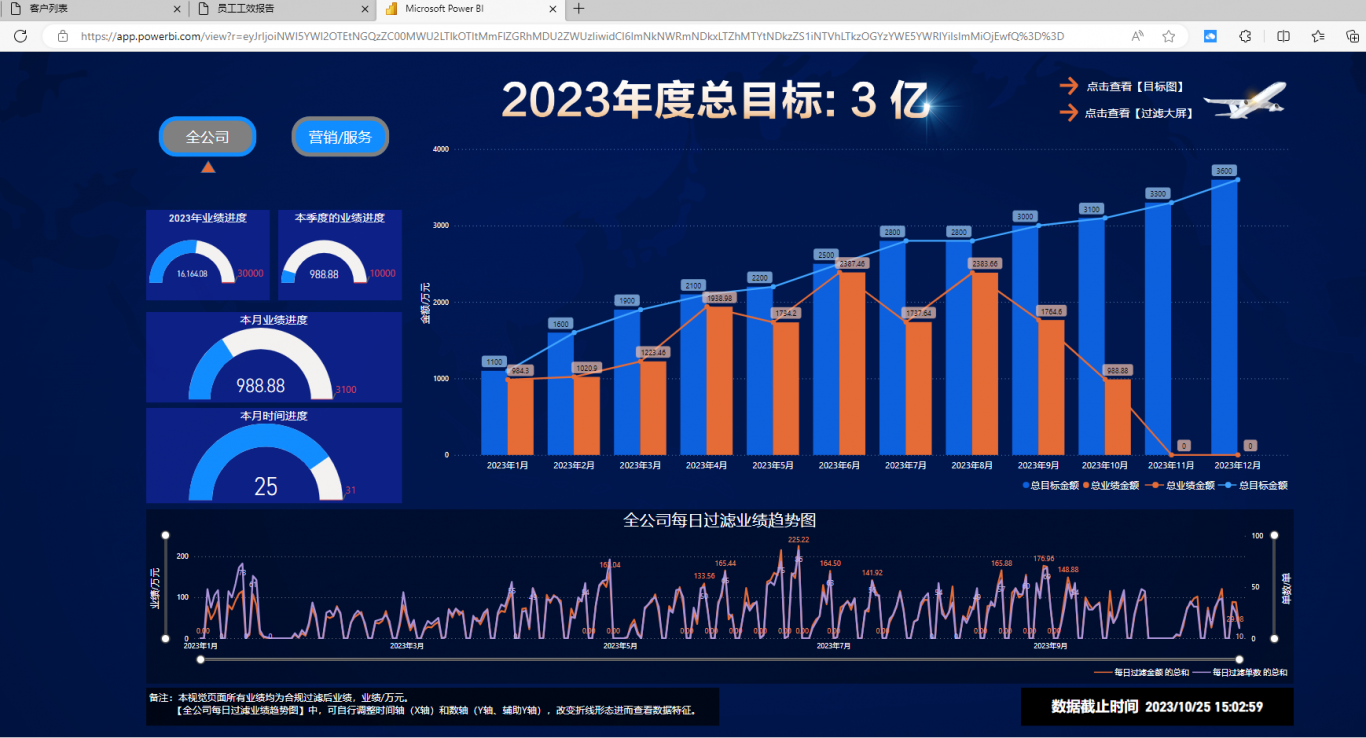 大屏开发   数据库建设