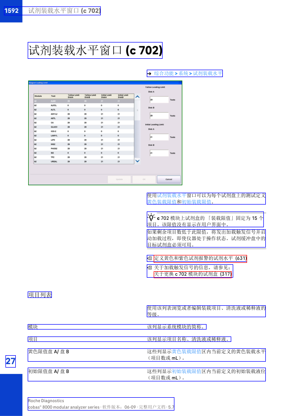 pdf解析