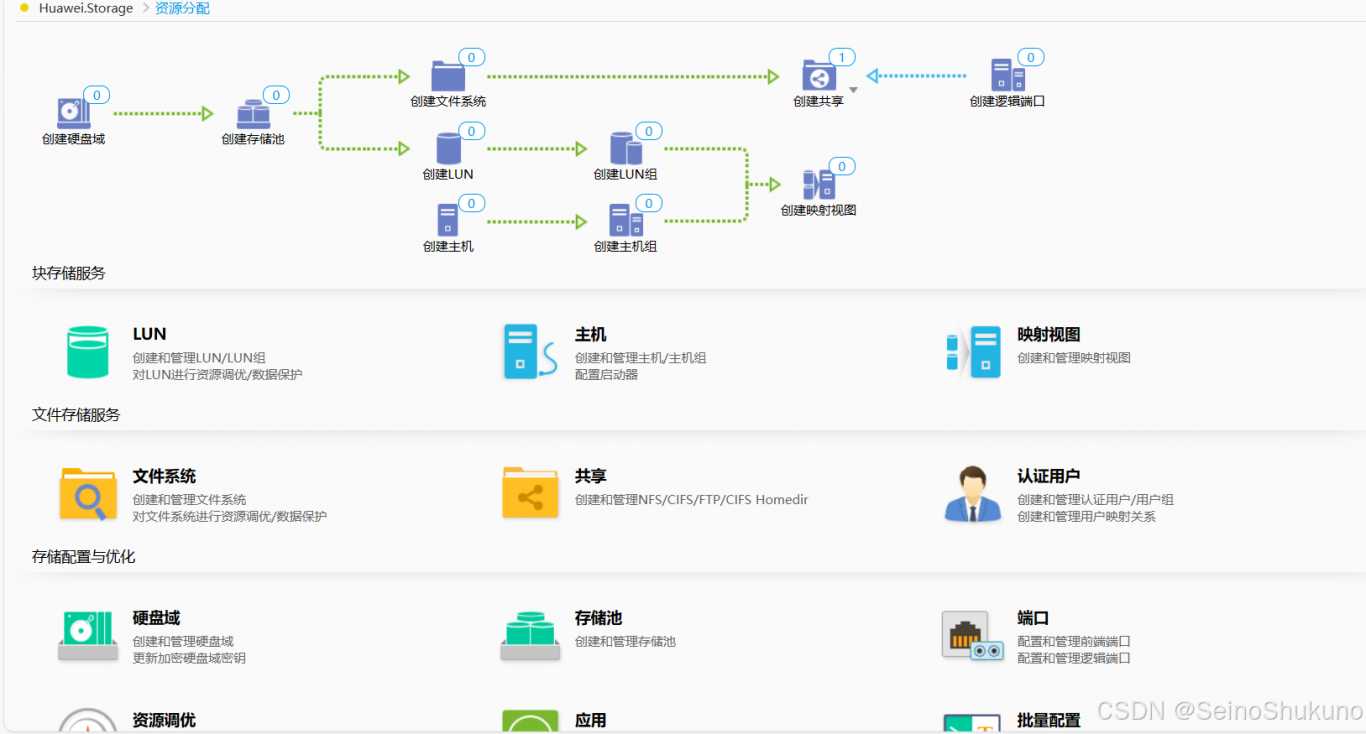 DeviceManager 存储管理系统