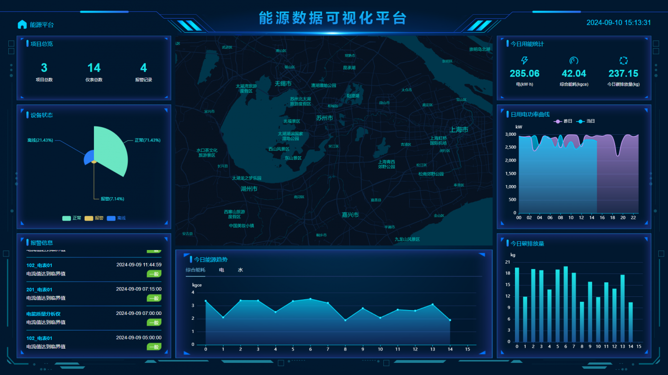 能源管理系统（EMS）