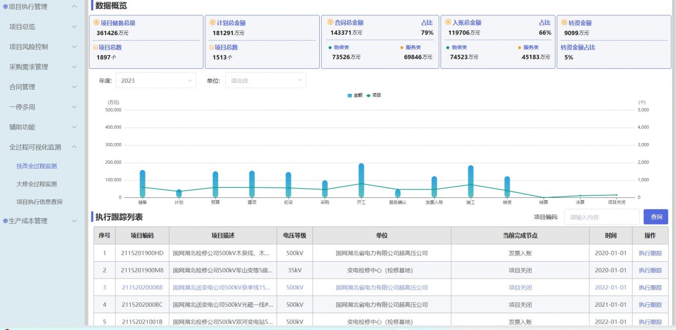 执行管控应用系统