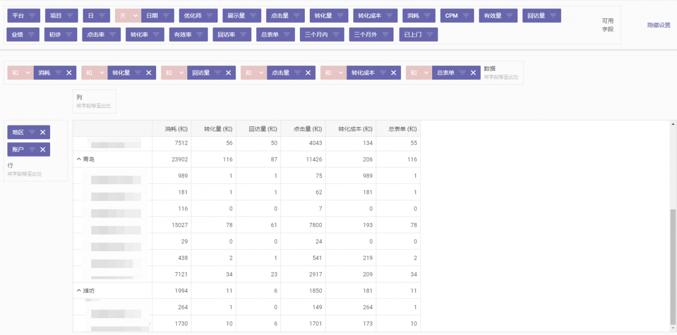 信息流投放客户管理系统