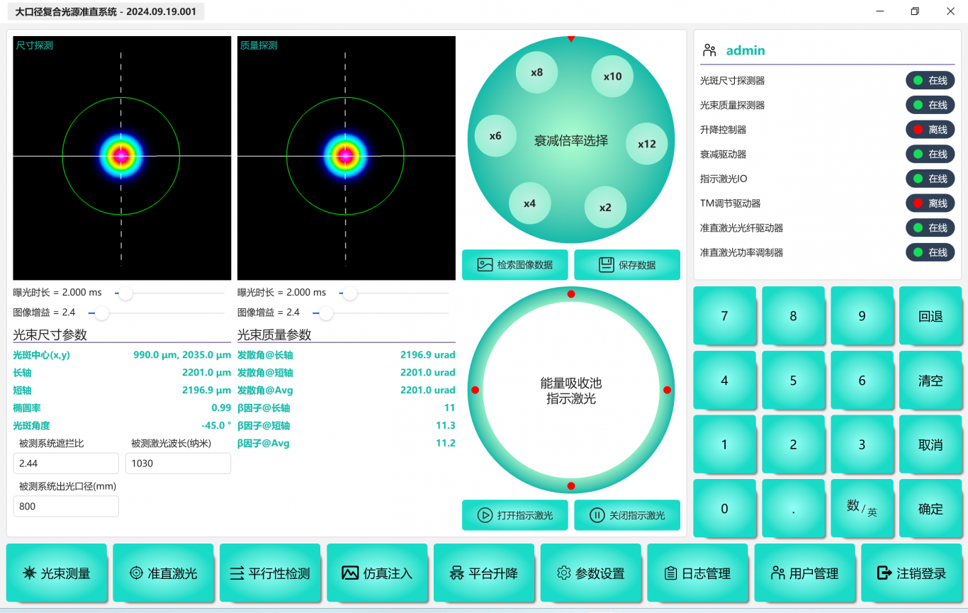 大口径准直光源复合系统