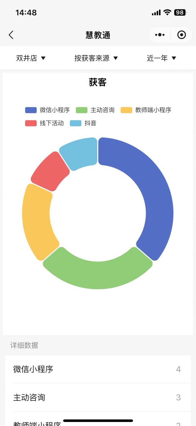 慧教通平台