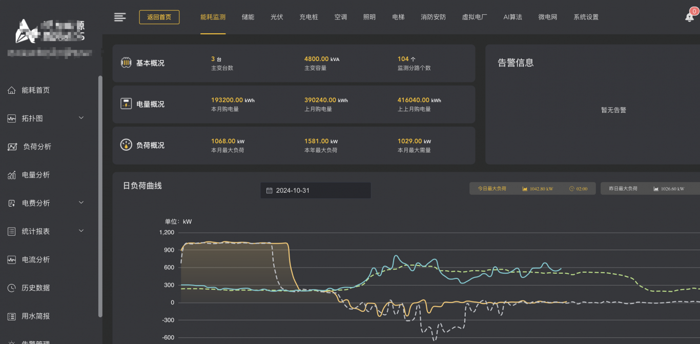 某某能耗系统