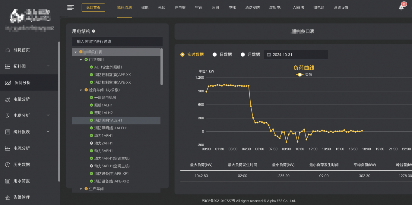 某某能耗系统