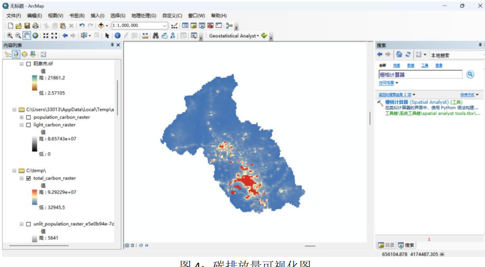 计算各个地市碳排放