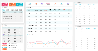 指令下发流转系统