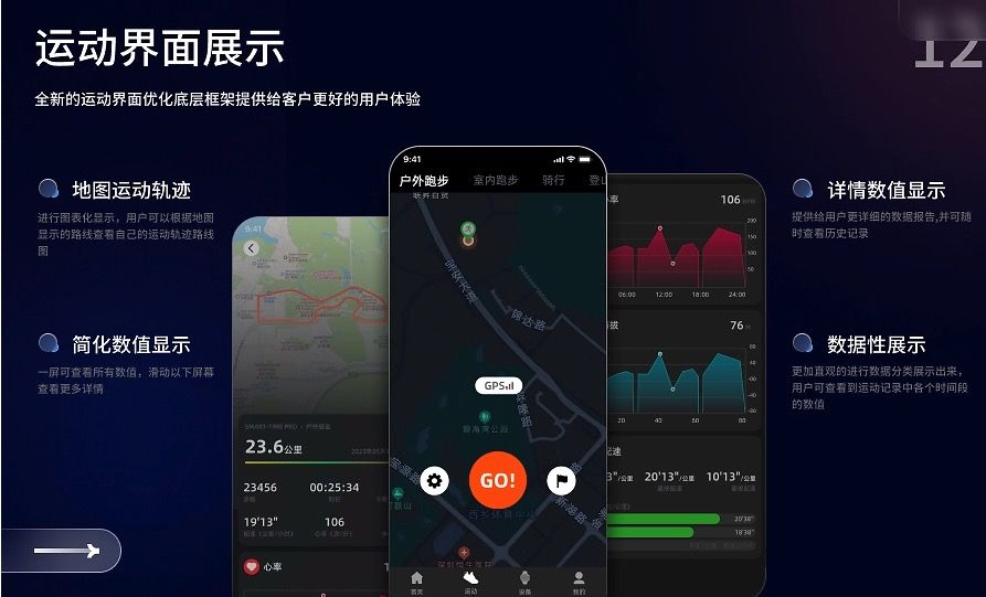 智能穿戴APP