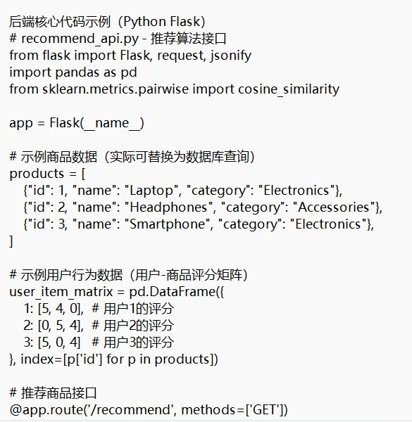 ShopRecommend个性化商品推荐